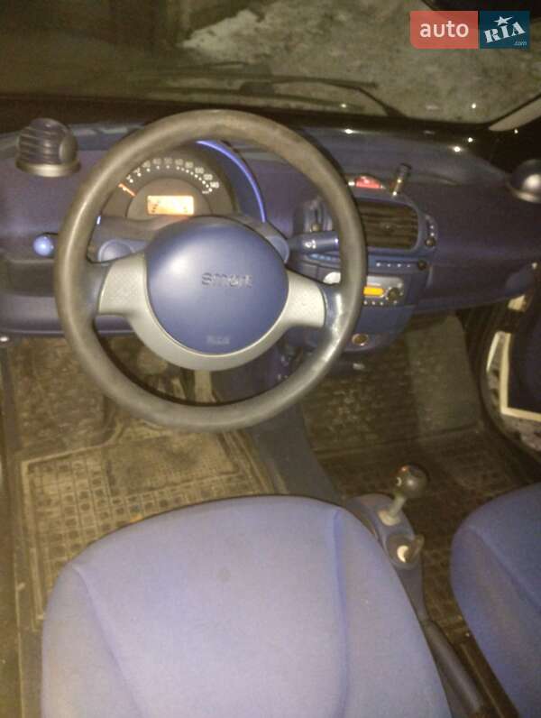 Купе Smart Fortwo 2000 в Киеве