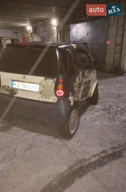 Купе Smart Fortwo 2000 в 
