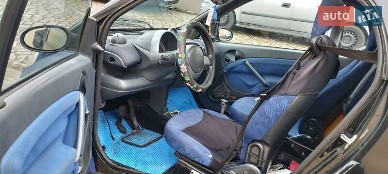 Купе Smart Fortwo 2001 в Львове
