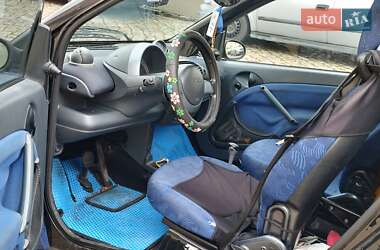 Купе Smart Fortwo 2001 в Львове