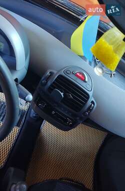 Купе Smart Fortwo 2005 в Славском