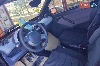 Купе Smart Fortwo 2005 в Славском
