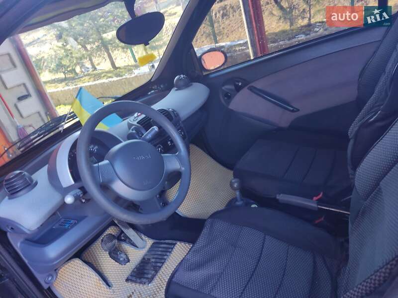 Купе Smart Fortwo 2005 в Славском