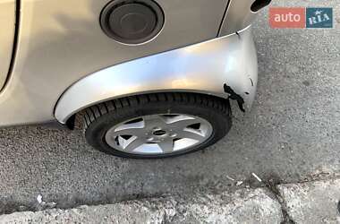 Купе Smart Fortwo 2003 в 