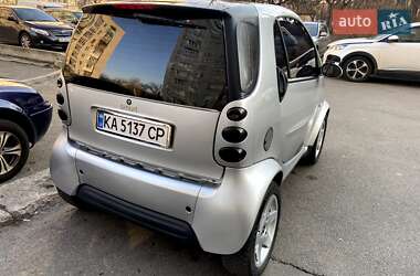 Купе Smart Fortwo 2003 в 