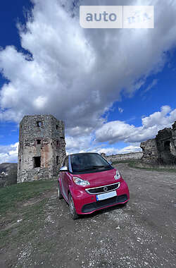 Купе Smart Fortwo 2014 в Одессе