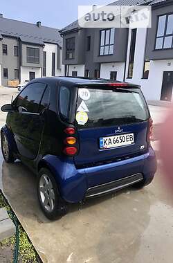 Купе Smart Fortwo 2004 в Киеве