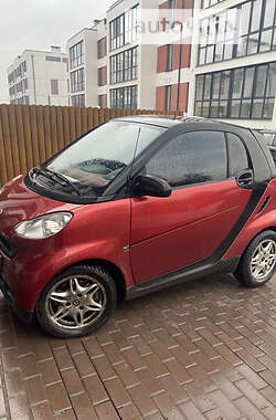 Купе Smart Fortwo 2009 в Гостомелі