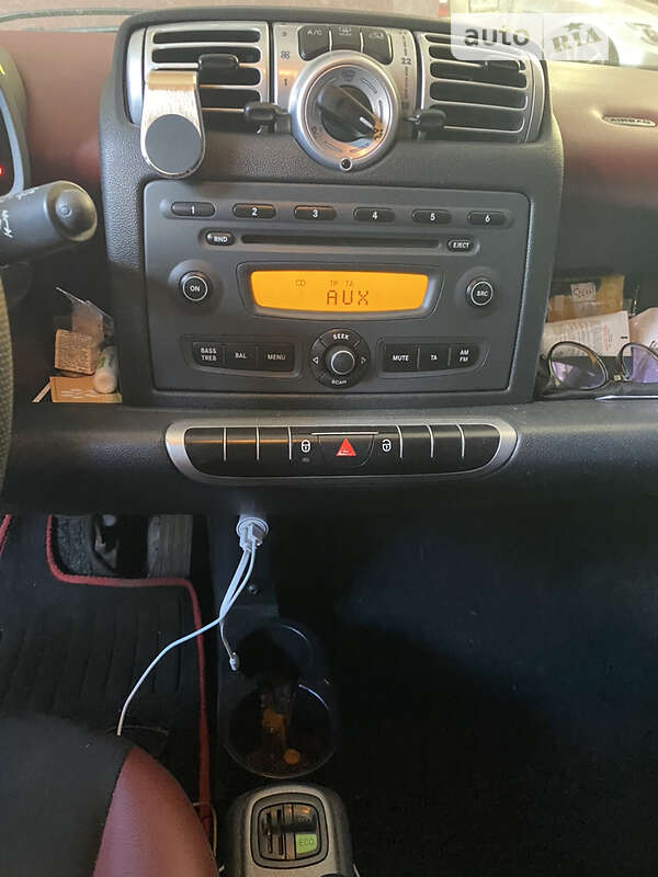 Купе Smart Fortwo 2009 в Гостомеле