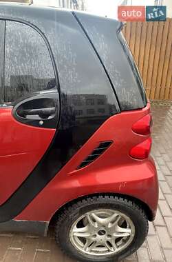 Купе Smart Fortwo 2009 в 