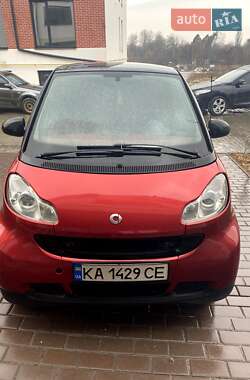 Купе Smart Fortwo 2009 в 
