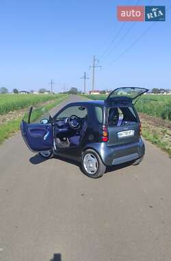 Купе Smart Fortwo 2000 в 