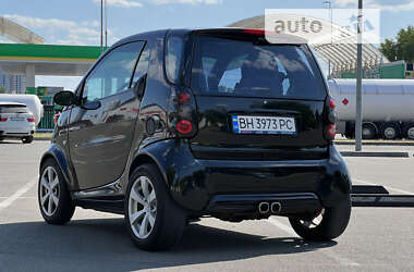 Купе Smart Fortwo 2001 в Києві