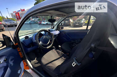 Купе Smart Fortwo 1999 в 