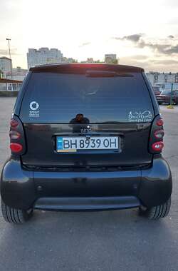 Купе Smart Fortwo 2006 в Одесі