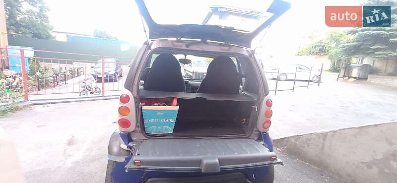 Купе Smart Fortwo 2001 в Тернополе