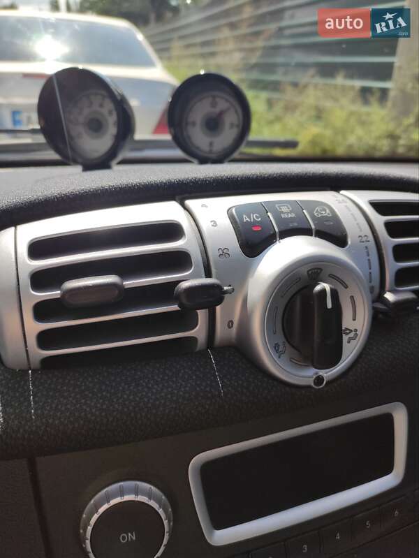 Купе Smart Fortwo 2014 в Києві