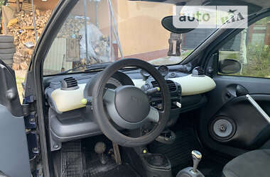 Купе Smart Fortwo 2001 в 