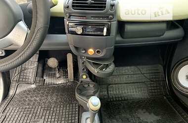 Купе Smart Fortwo 2001 в 