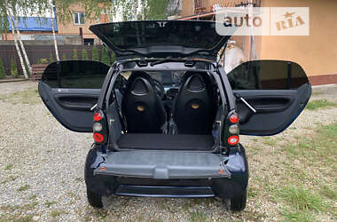Купе Smart Fortwo 2001 в 