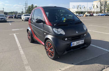Кабріолет Smart Fortwo 2001 в 