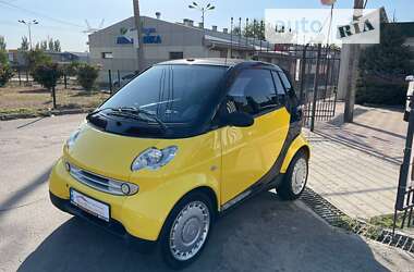 Кабриолет Smart Fortwo 2006 в 