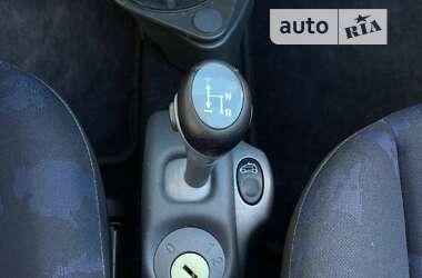 Кабриолет Smart Fortwo 2006 в 