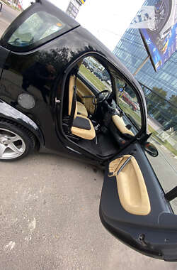 Купе Smart Fortwo 2005 в Тернополе