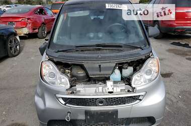 Купе Smart Fortwo 2014 в Одессе