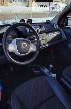 Купе Smart Fortwo 2014 в Тернополі