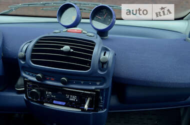 Купе Smart Fortwo 1999 в 
