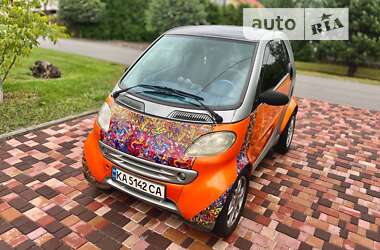 Купе Smart Fortwo 1999 в 