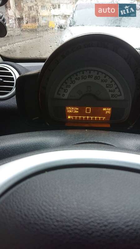 Купе Smart Fortwo 2010 в Харькове