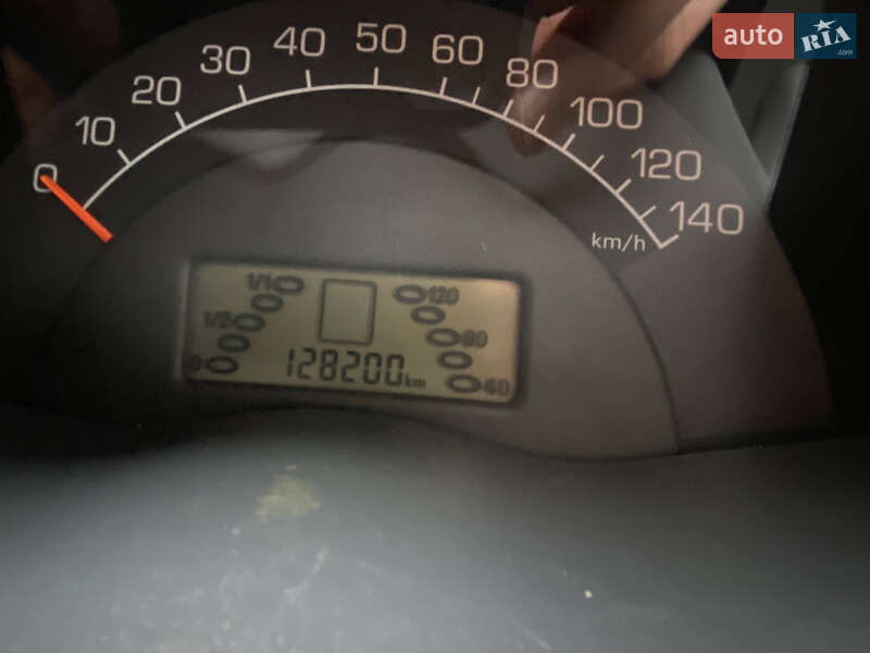 Купе Smart Fortwo 2001 в Маневичах