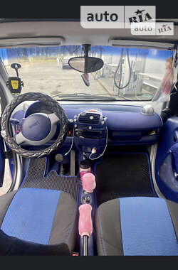 Купе Smart Fortwo 1999 в Николаеве