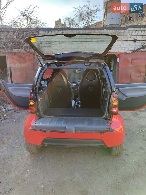 Купе Smart Fortwo 2006 в Черкассах