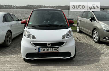 Купе Smart Fortwo 2014 в Тернополі