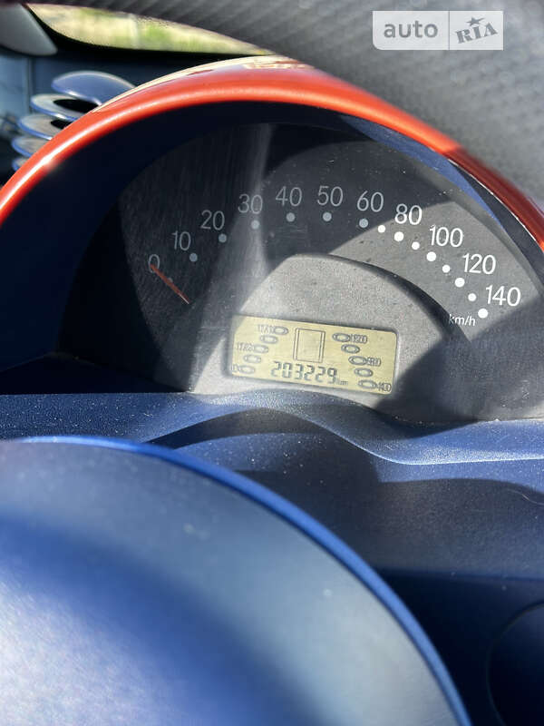 Купе Smart Fortwo 2000 в Вишневом фото 5 Купе Smart Fortwo 2000 в Вишневом