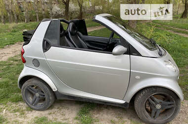 Кабриолет Smart Fortwo 2005 в Первомайске