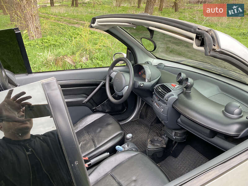 Кабриолет Smart Fortwo 2005 в Первомайске