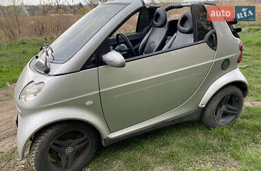 Кабриолет Smart Fortwo 2005 в Первомайске