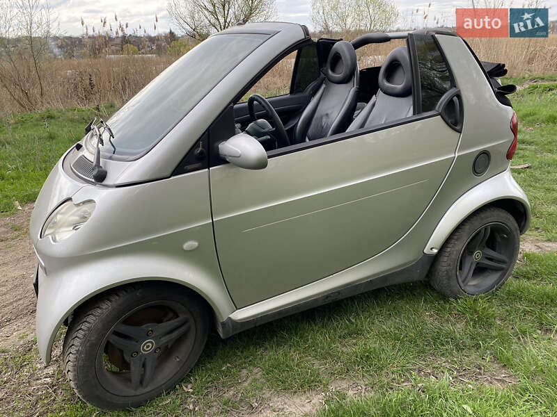 Кабриолет Smart Fortwo 2005 в Первомайске