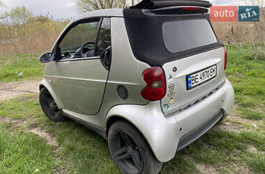 Кабриолет Smart Fortwo 2005 в Первомайске