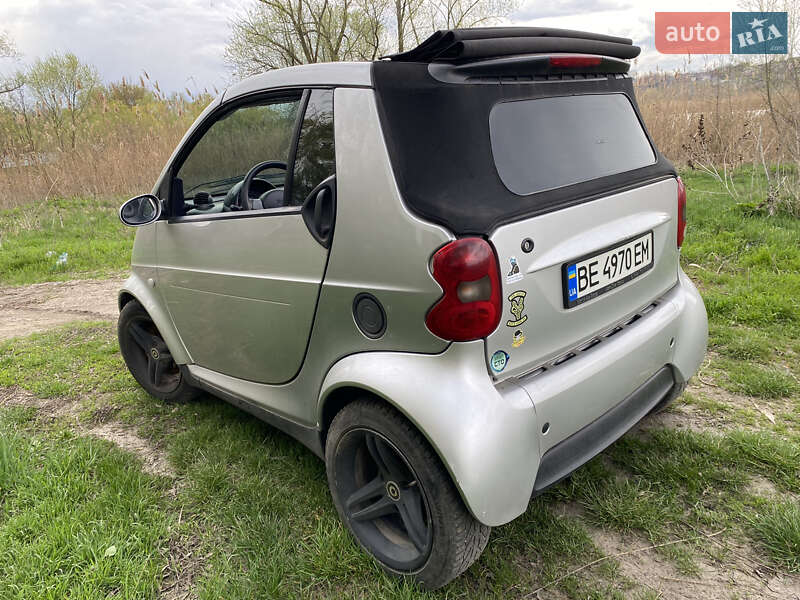 Кабриолет Smart Fortwo 2005 в Первомайске