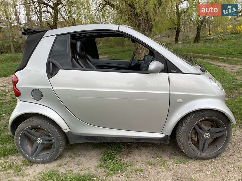 Кабриолет Smart Fortwo 2005 в Первомайске
