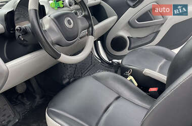 Купе Smart Fortwo 2012 в 