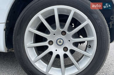 Купе Smart Fortwo 2012 в 