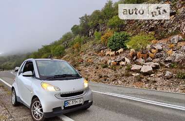 Кабриолет Smart Fortwo 2008 в Софиевской Борщаговке