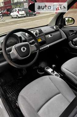 Купе Smart Fortwo 2007 в Киеве