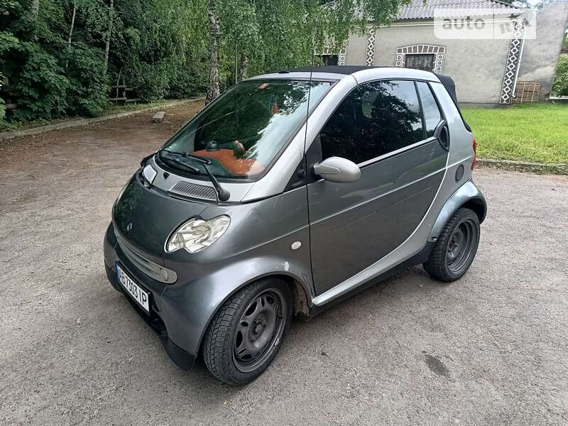 Smart Fortwo 2003